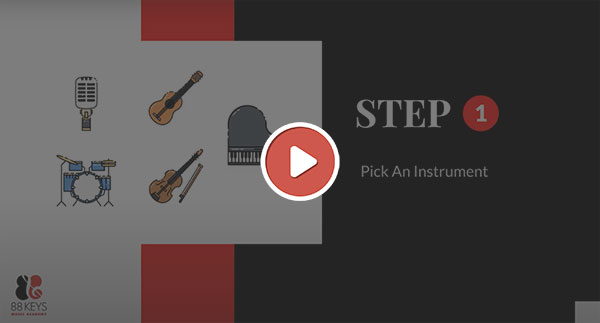 Cover image for 88 keys music academy music lessons video with step 1 picking an instrument