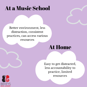 The Differences of Learning Music at a Music School vs. at Home