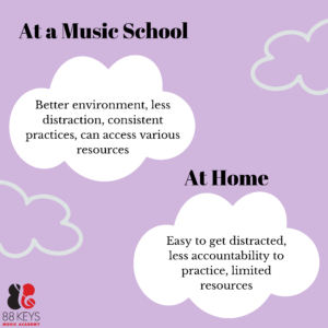 Purple graphic with white clouds that reads the differences of learning music at a music school versus at home by 88 keys music academy