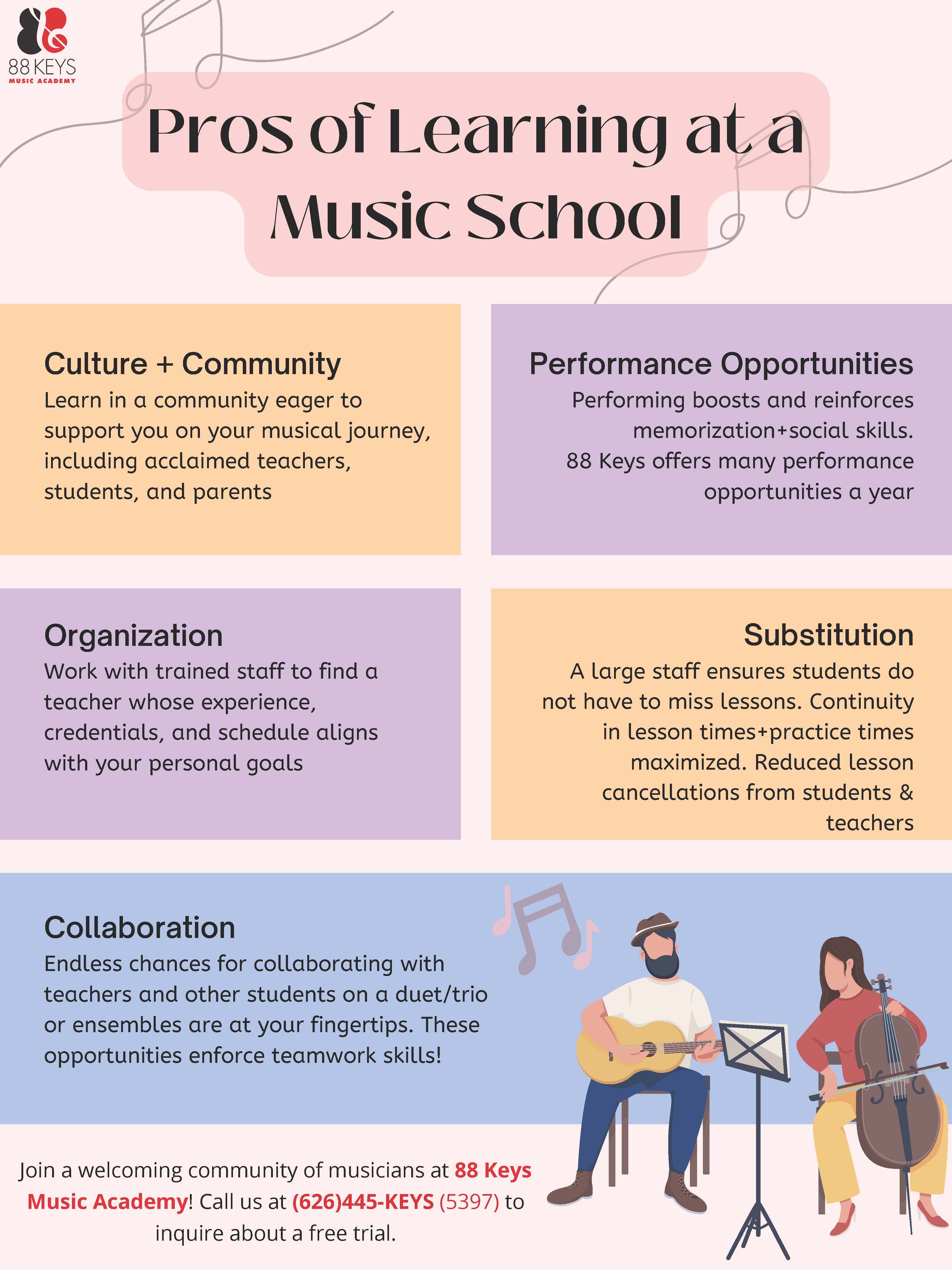 88 Keys Music Academy Infographic of Pros of Learning at a Music School